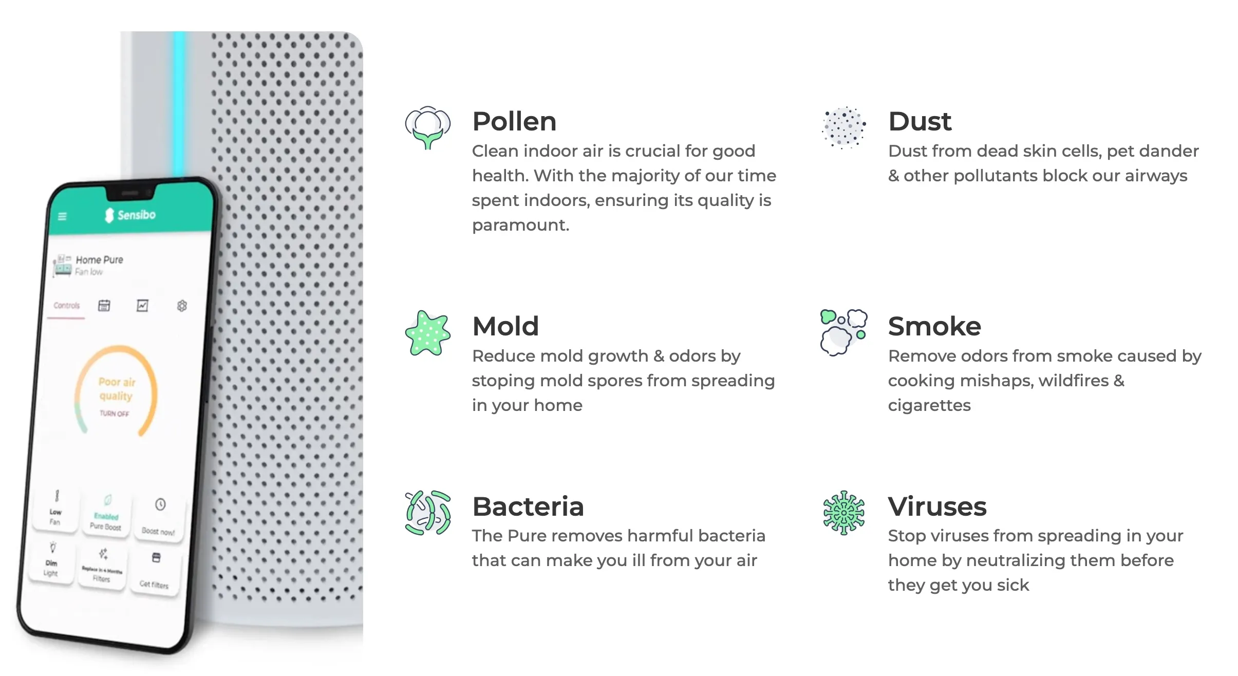 Pollutants filtered by Sensibo Pure